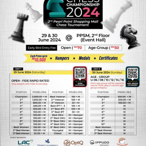 2ND PEARL POINT CHESS CHAMPIONSHIP